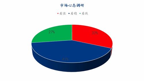Mysteel解读 国内贸易代理视角下，下周鸡蛋市场心态调研与分析