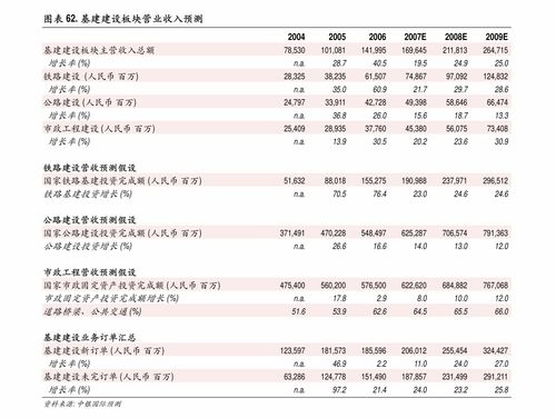 光洋股份 全资子公司完成工商登记 加速布局国内贸易代理业务